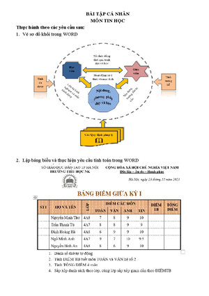 Chapter 4 – Developing Mission, Vision AND Values - CHAPTER 4 ...