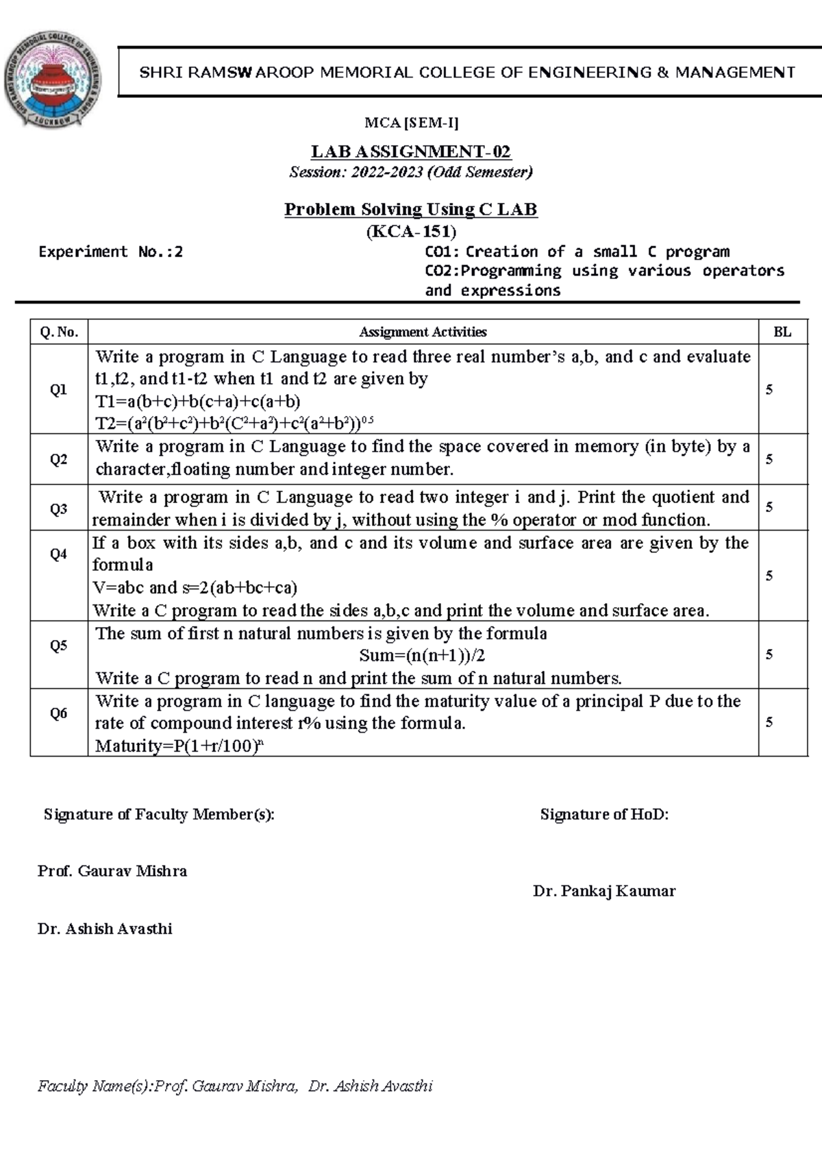 A2 -Assignment. - Faculty Name(s):Prof. Gaurav Mishra, Dr. Ashish ...