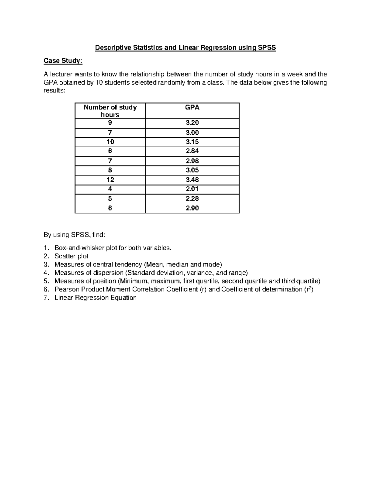 Descriptive Statistics and Linear Regression using SPSS - The data ...