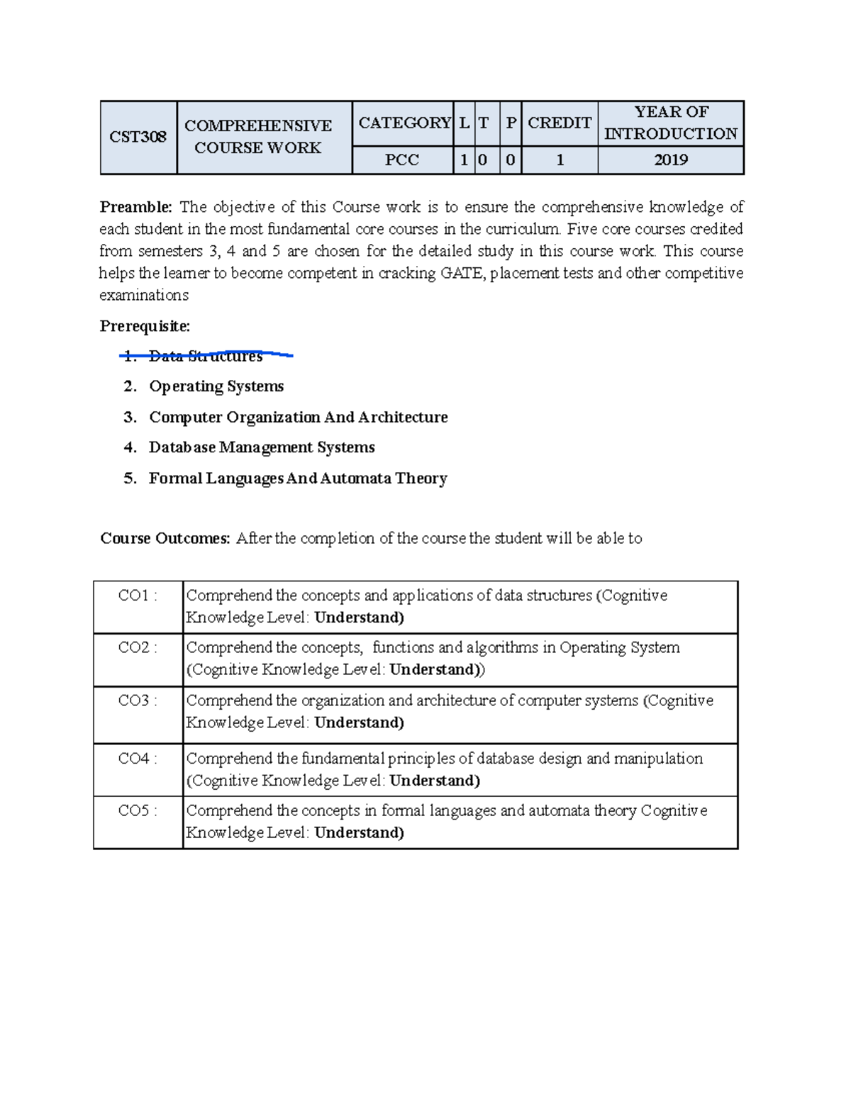 Syllabus - this is helpful - CST COMPREHENSIVE COURSE WORK CATEGORY L T ...