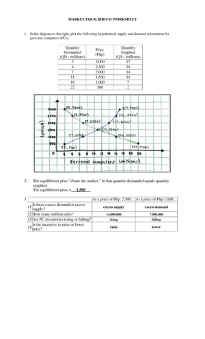 Supply and Demand Worksheet - PRICE QUANTITY 10 500 20 450 30 400 40 ...