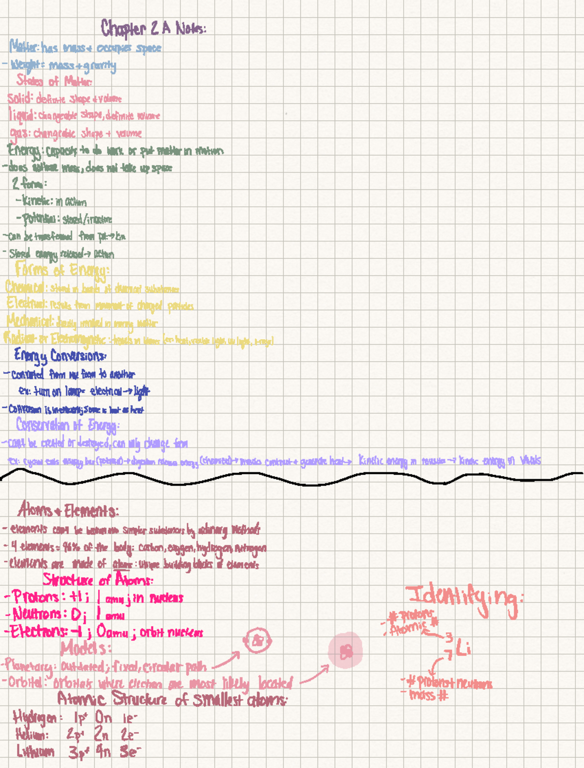 Chapter 2A Notes - Chapter2ANotes Matterhasmass occupiesspace weight ...