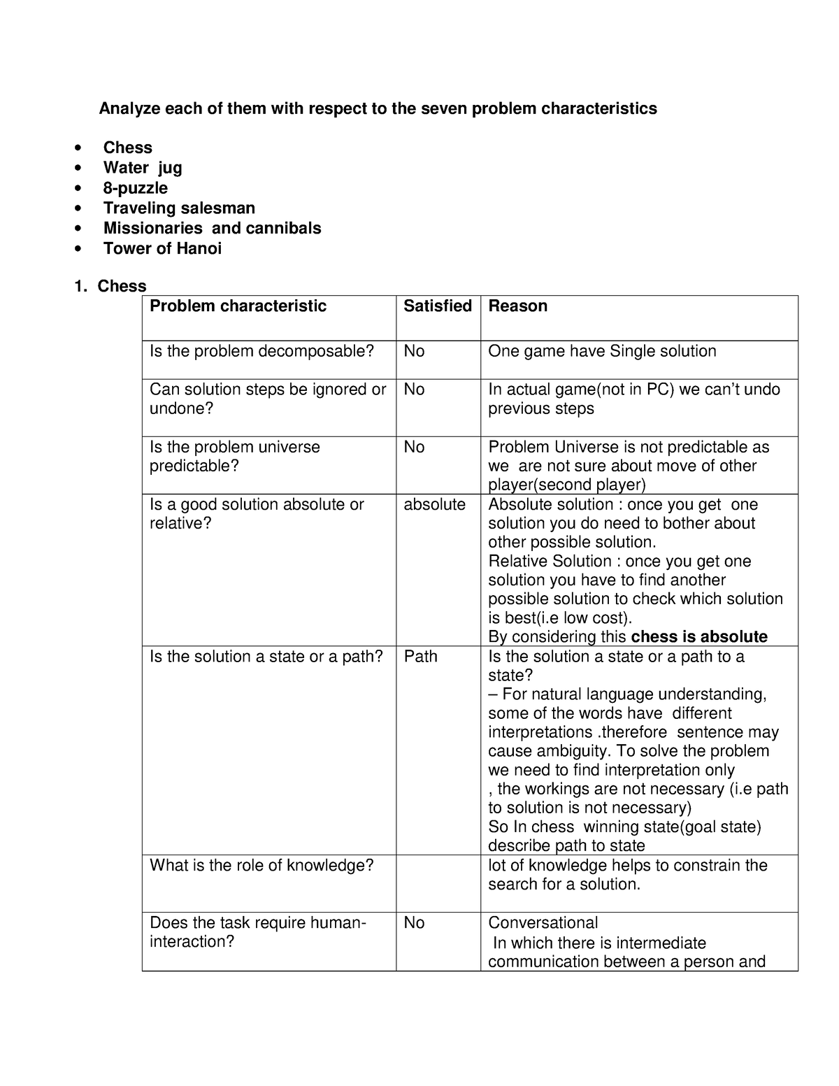 7-problem-characteristics-in-ai-analyze-each-of-them-with-respect-to