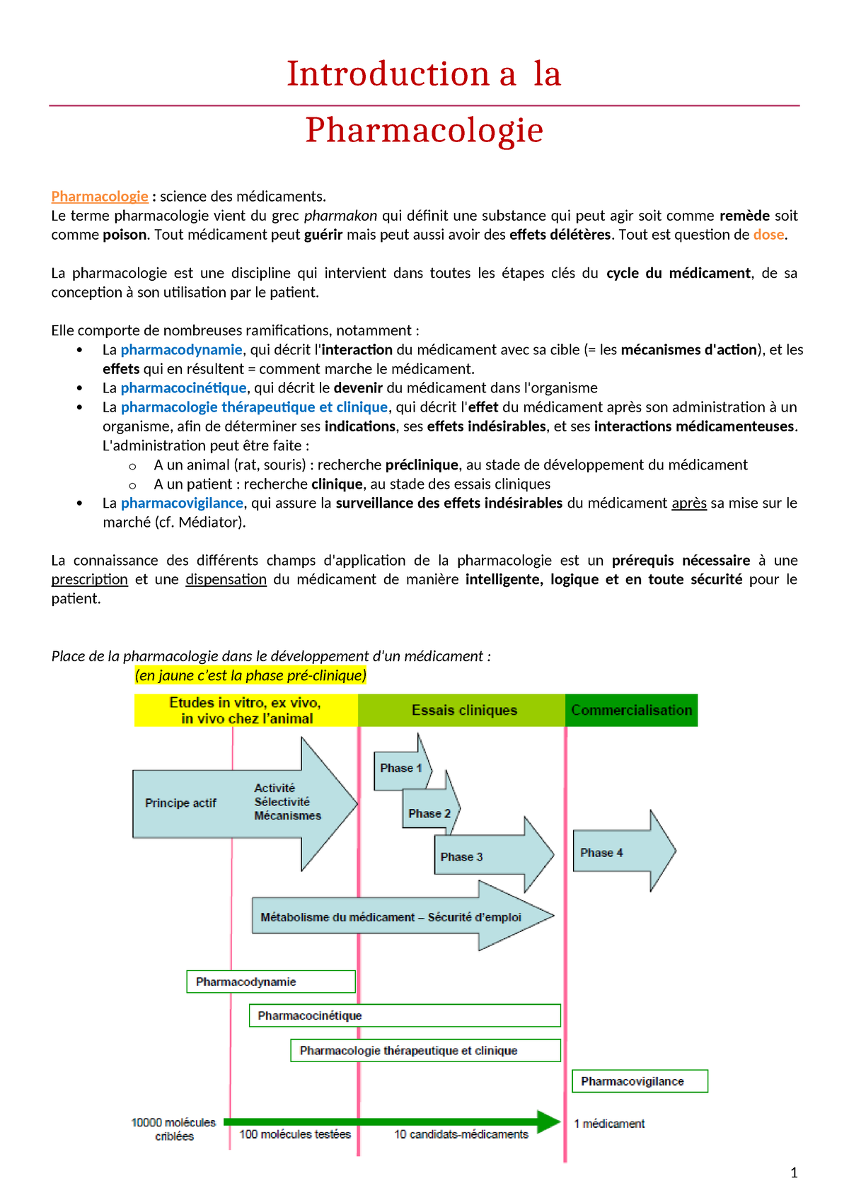 1- Intro à La Pharmacologie - 1 Introduction A ` La Pharmacologie ...