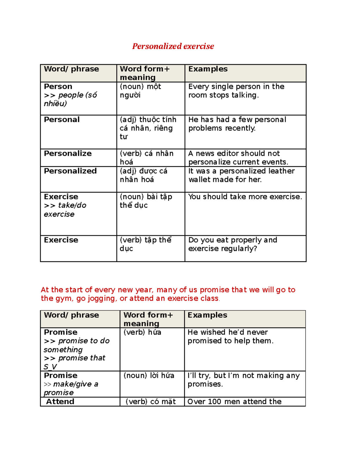 Personalized-excercise - Personalized exercise Word/ phrase Word form+ ...
