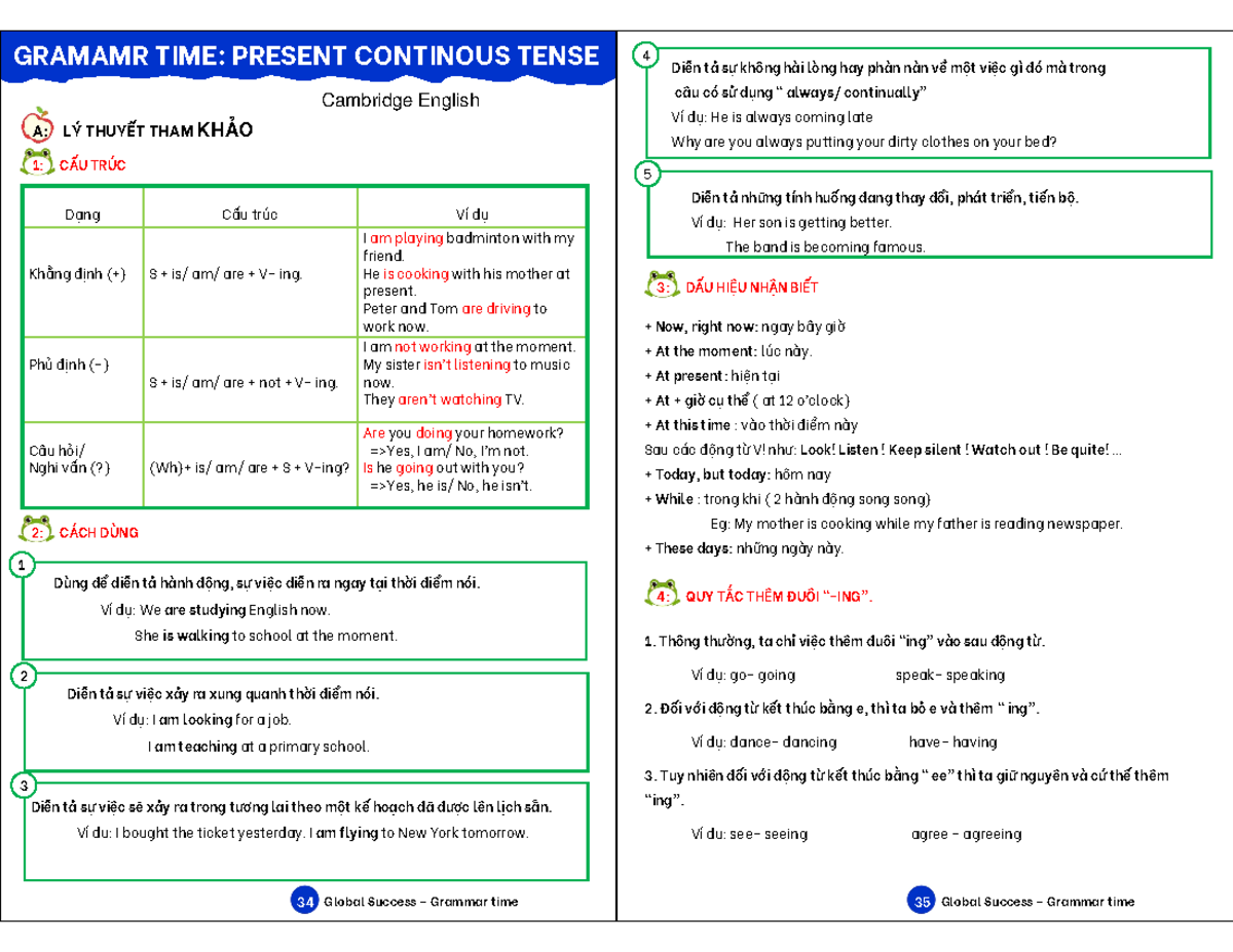 Present continuous give examples of “nonselective private liberal