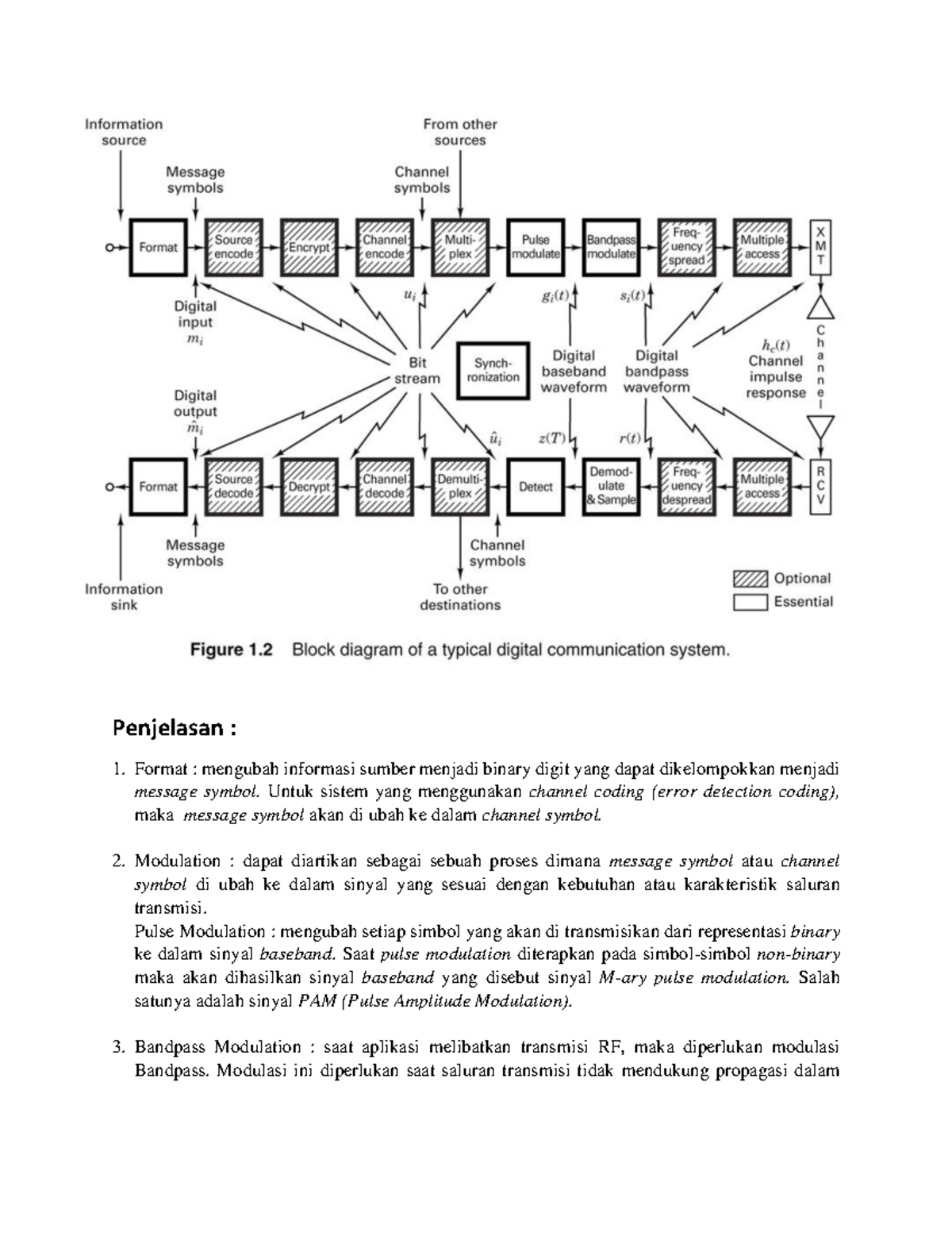 Telekomunikasi Digital Tugas 1 - Penjelasan : Format : Mengubah ...