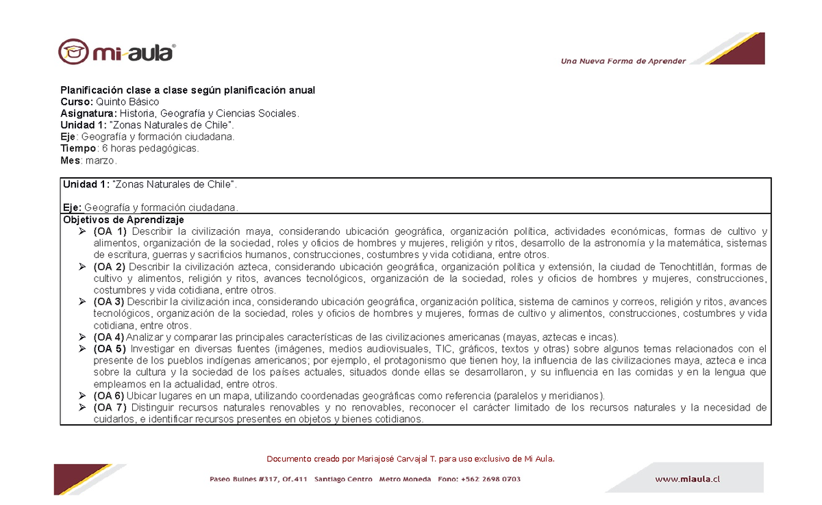 Planificacion Clase A Clase MES DE Marzo Unidad 1 Historia 5TO Basico