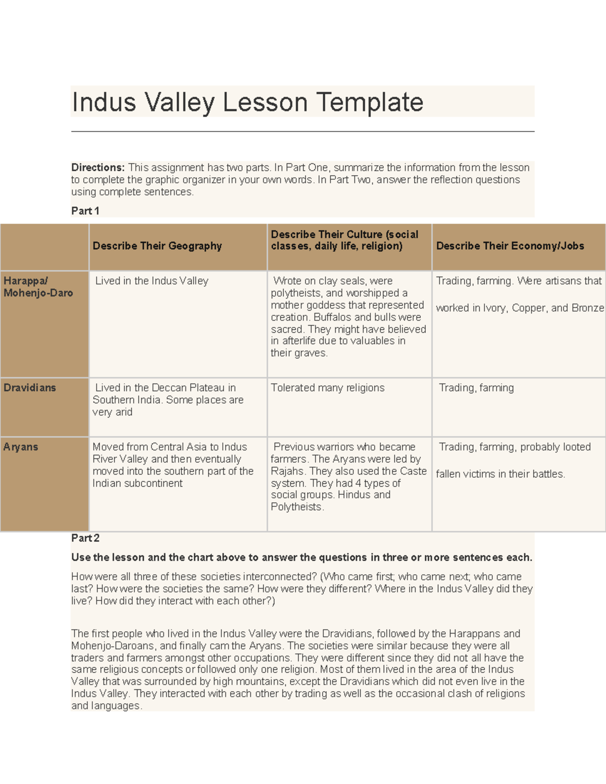 indus-valley-lesson-template-indus-valley-lesson-template-directions