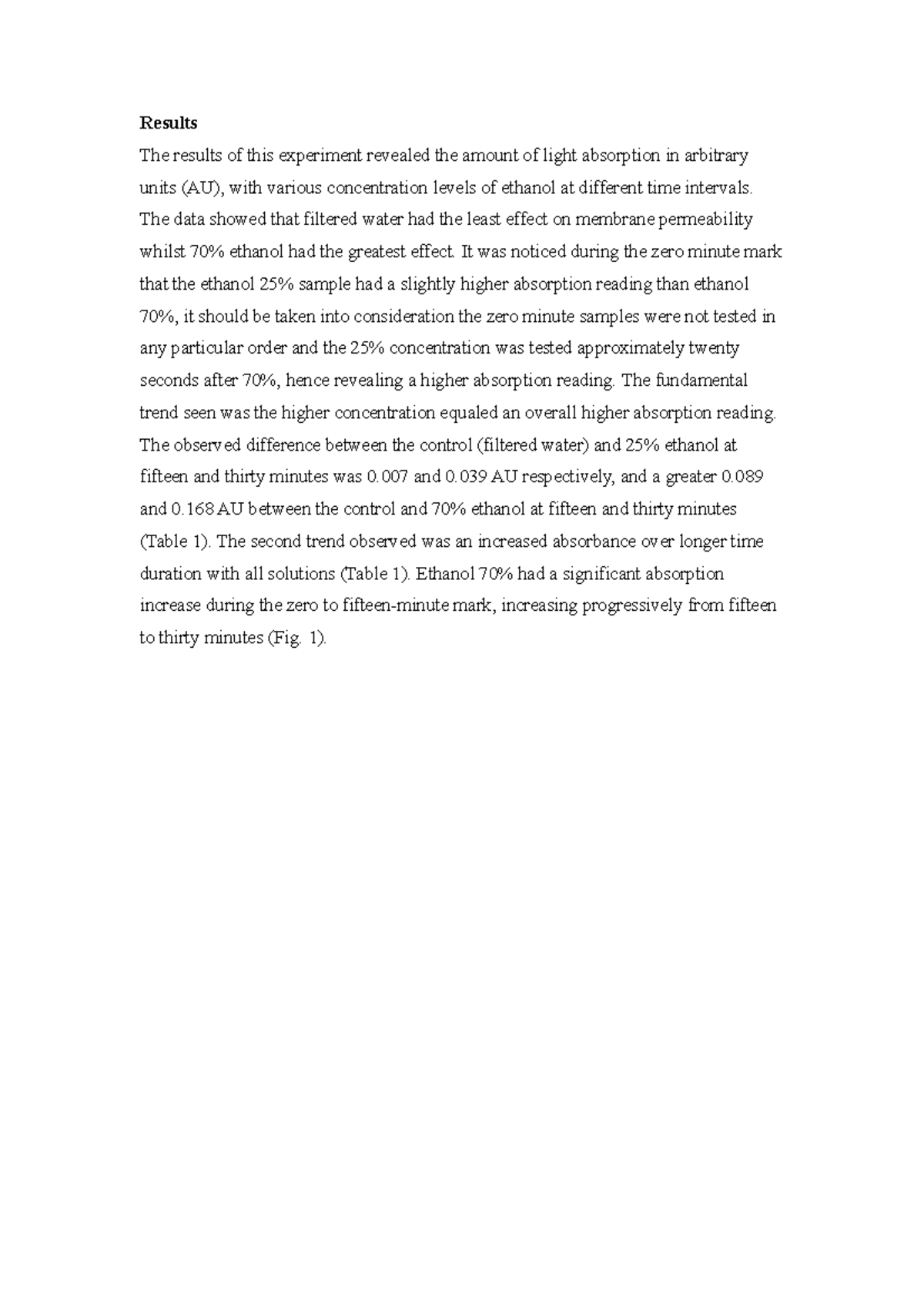 Beetroot cell membrane permeability experiment ph image