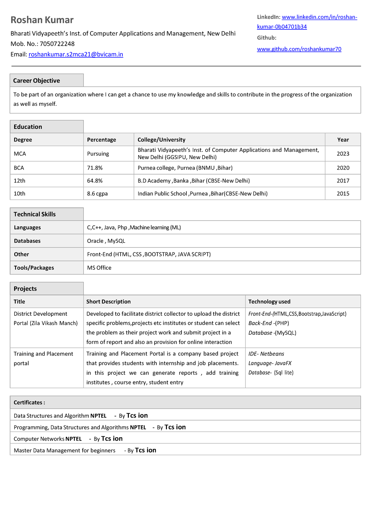 updated-resume-compressed-to-be-part-of-an-organization-where-i-can