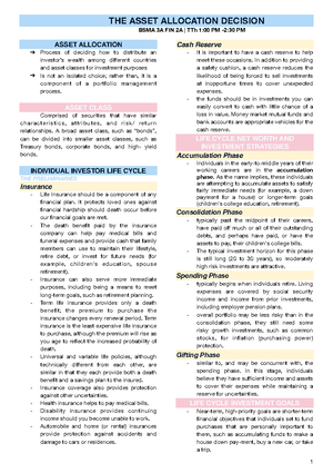 IPCFE05 Notes SLU - Revision No. 01 Effectivity June 07, 2021 Page 1 of ...