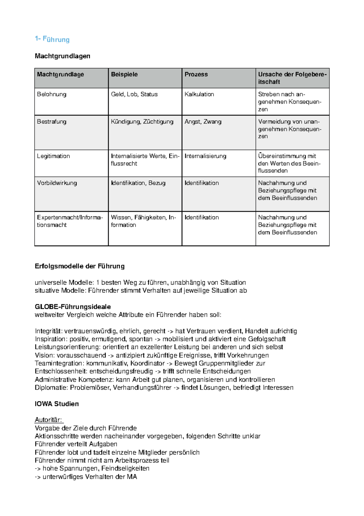 Der Prozess Zusammenfassung Kurz