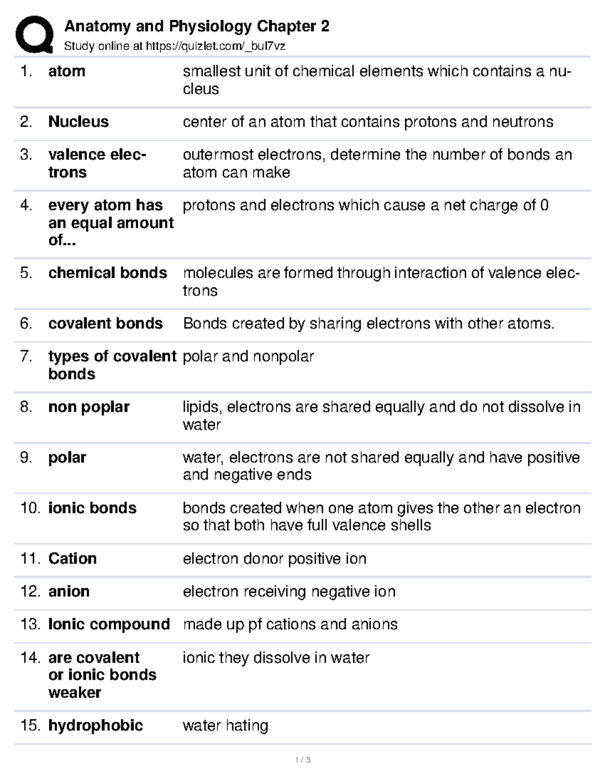 chapter 2 homework anatomy and physiology