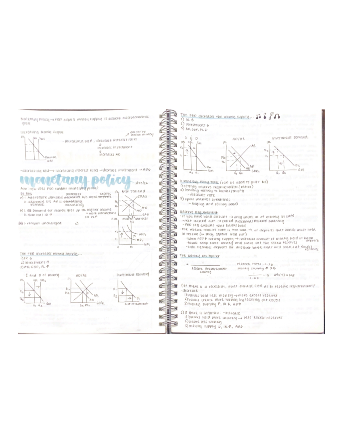 Policy Notes on macroeconomics, business cycle, money market