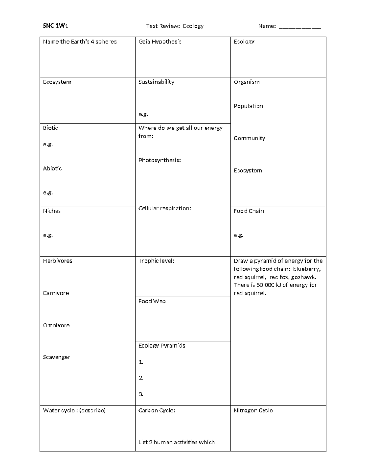 Ecology Test Review - Studocu