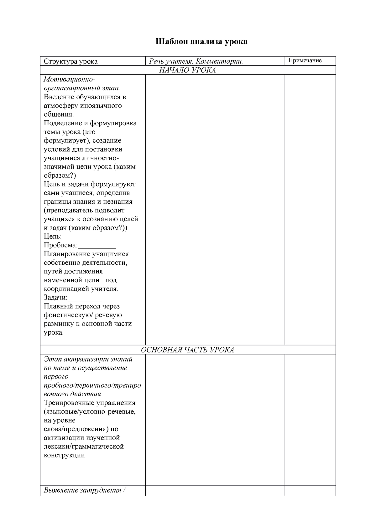 анализ урока - Шаблон анализа урока Структура урока Речь учителя.  Комментарии. Примечание НАЧАЛО - Studocu