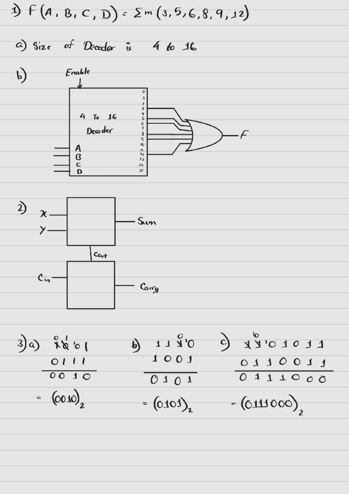 Assignment 5 ENGG 2410 - Engg2410 - Studocu