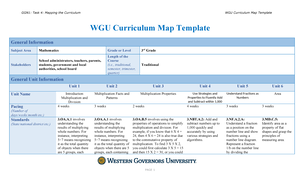 D630 Task 2 - D630 Task 2 passed - Task 2 Applying Theories, Design ...
