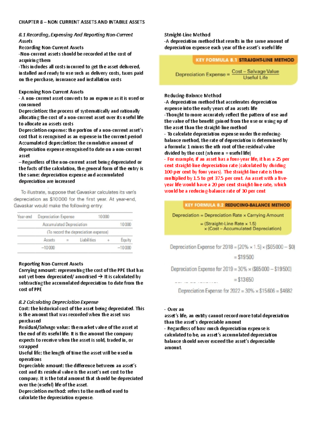 Chapter 8 – NON Current Assets AND Intabile Assets - CHAPTER 8 – NON ...