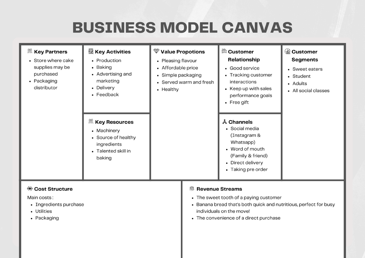 BMC ENT300 - BMC - Fundamentals of Entrepreneurship - Studocu