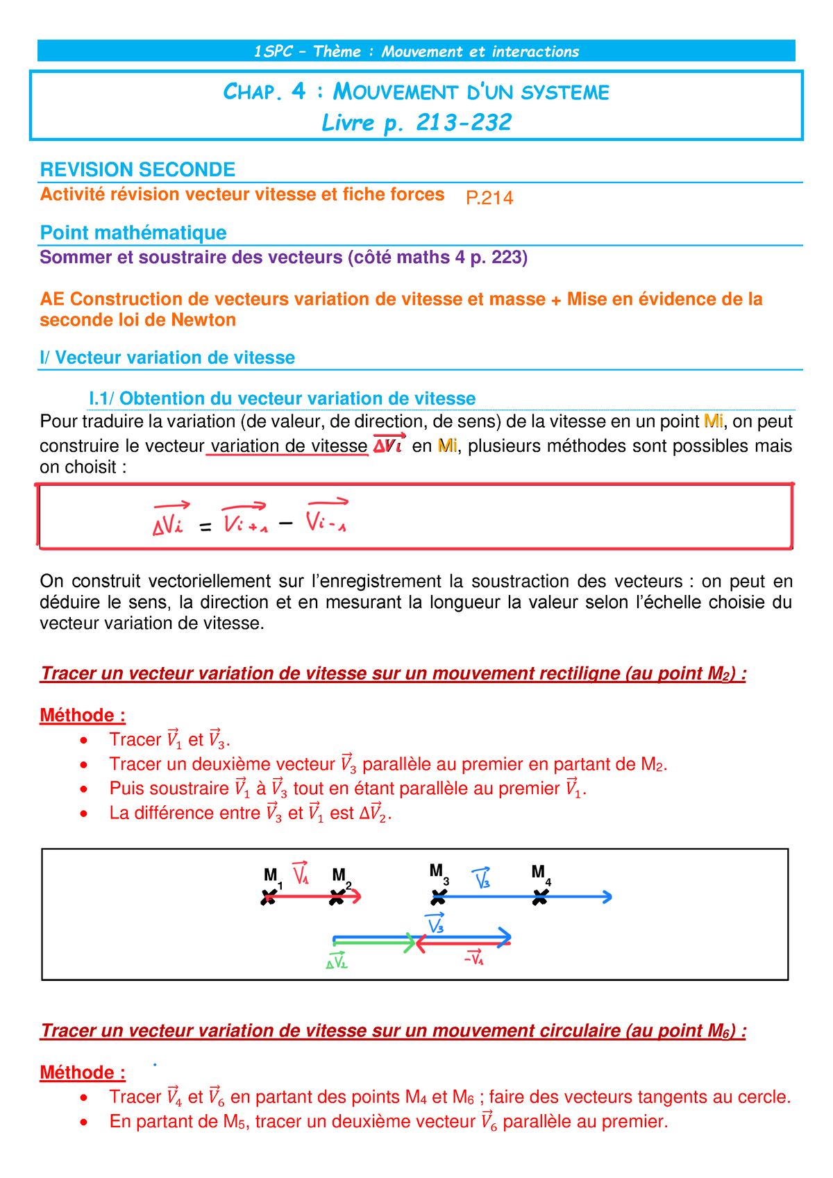 1SPC Chap4 Fiche Cours - Titrage Colorimétrique - 1SPC – Thème ...