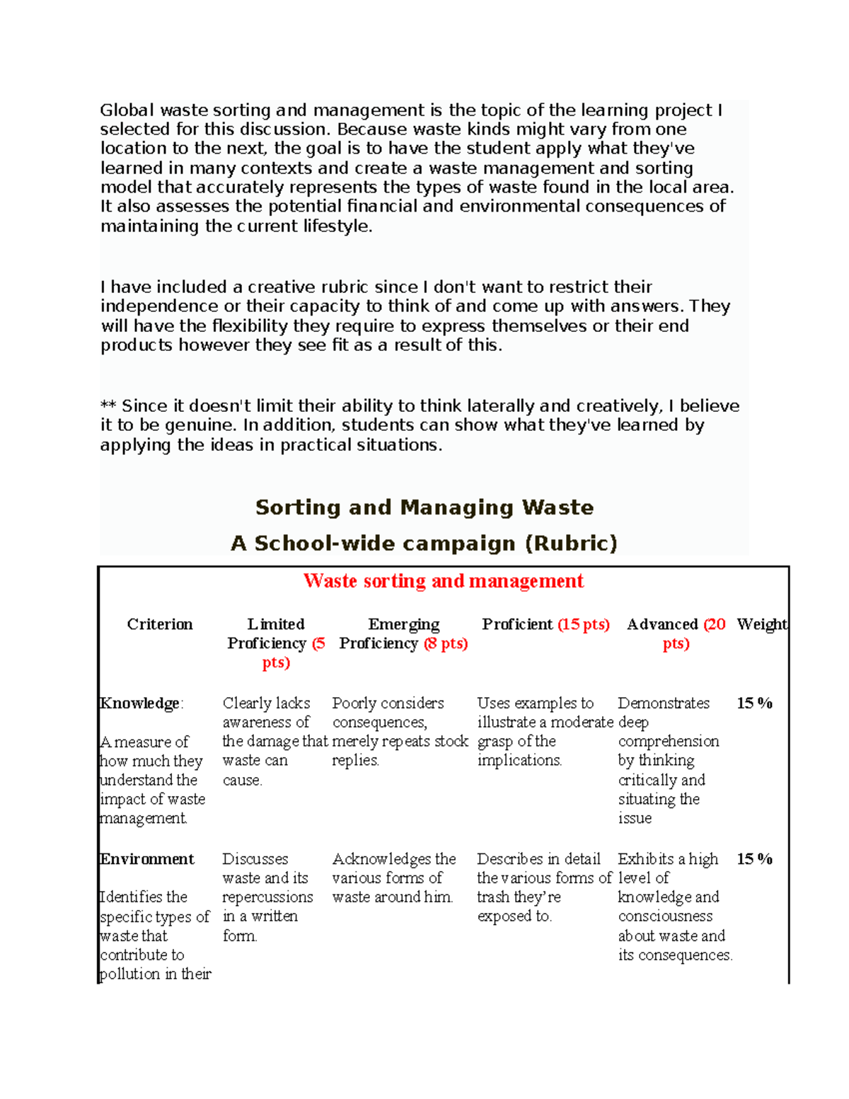 Discussion Assignment 4 2 - Global waste sorting and management is the ...