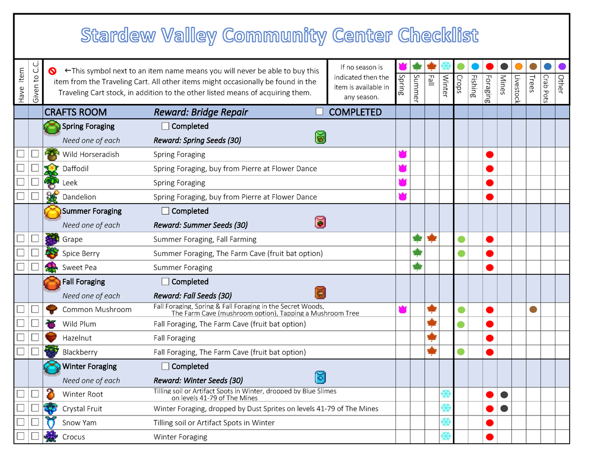 Stardew Valley, checklist,Fishing bundle, community center, items, tracking  list, game check list, item list