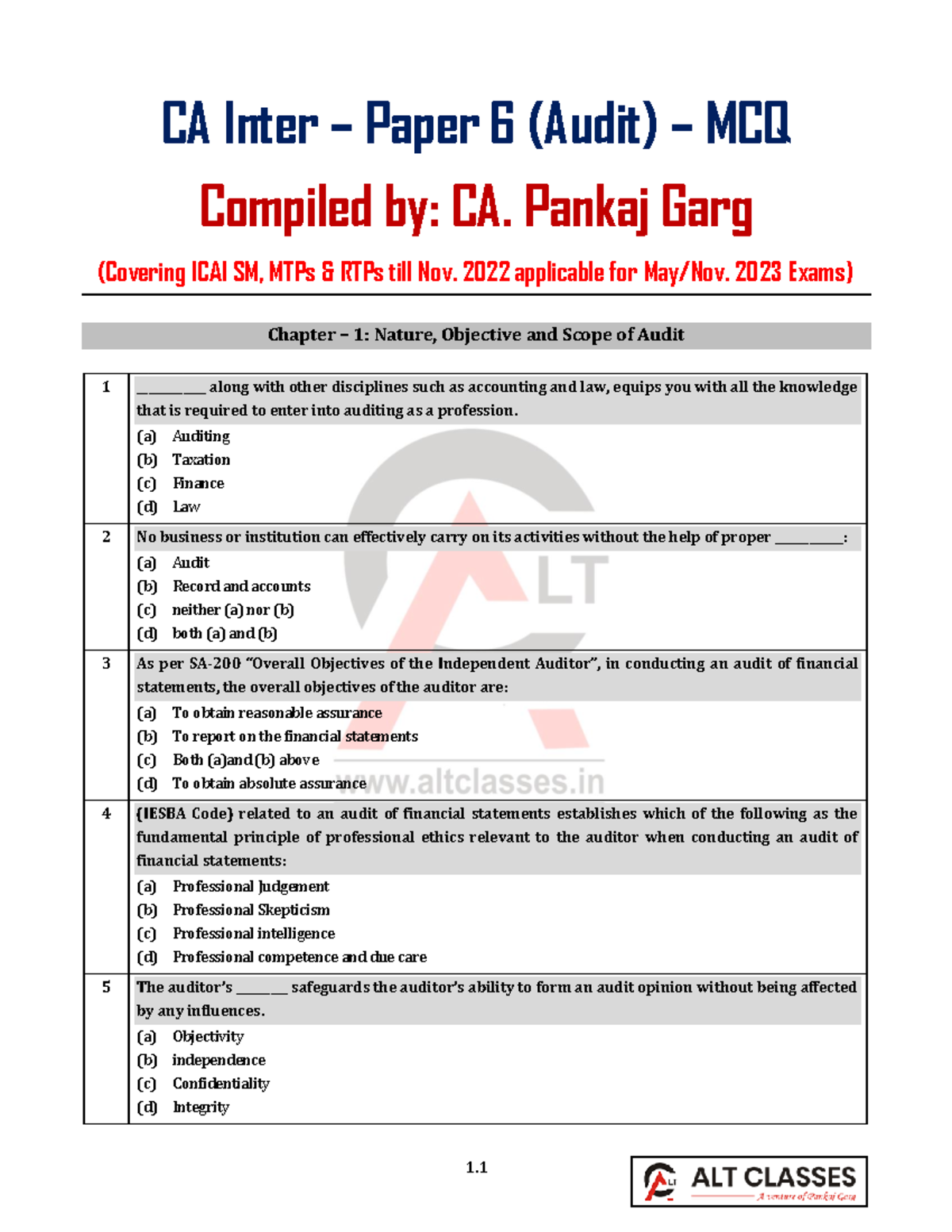 Inter Audit MCQ Chapter 1 - CA Inter – Paper 6 (Audit) – MCQ Compiled ...