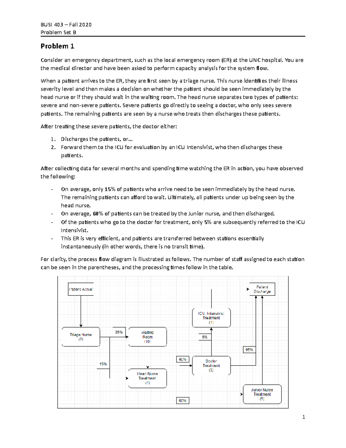 403 - Fall20 - PS - bbb - BUSI 403 – Fall 2020 Problem Set B Problem 1 ...