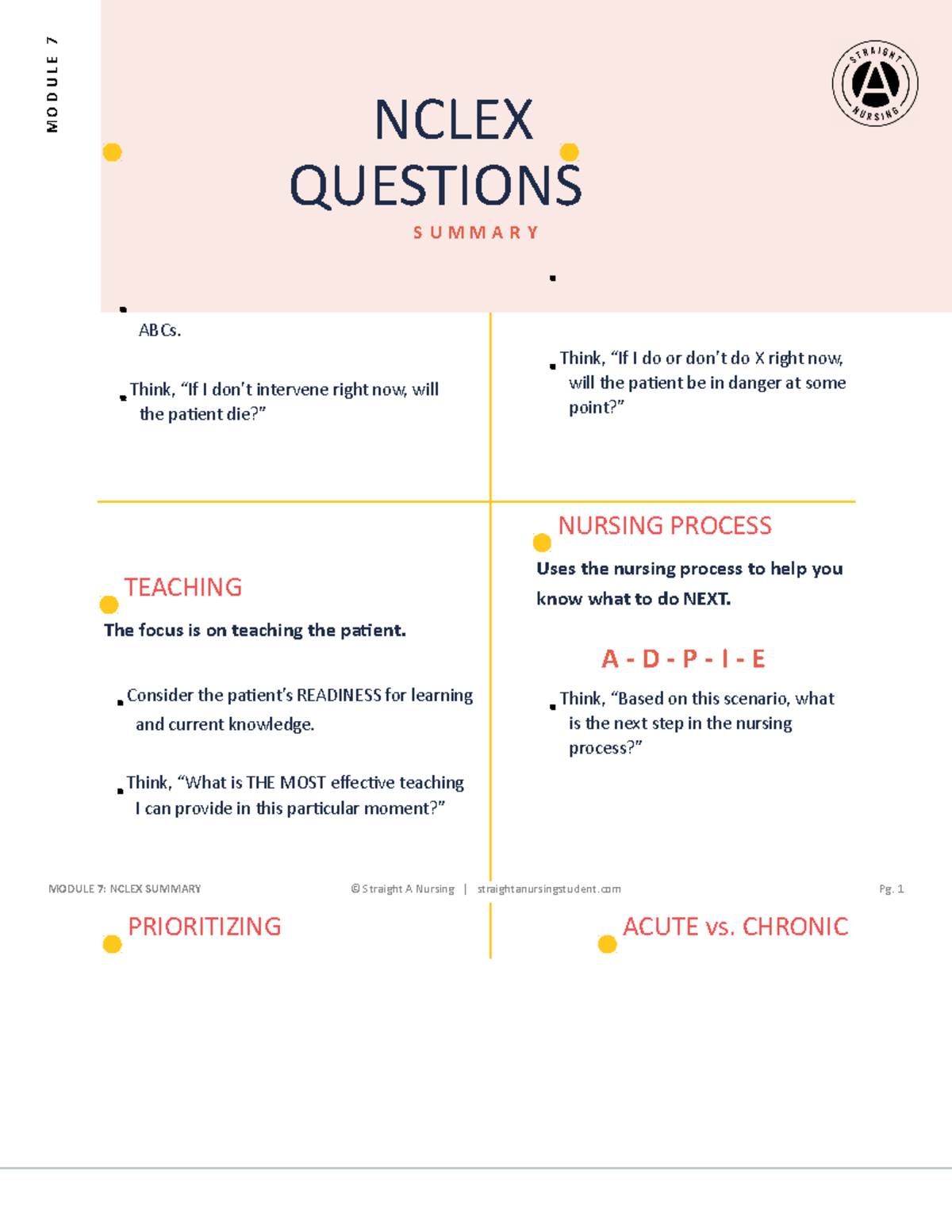 M7L2 Nclex Question Types Download LIFE AND DEATH PATIENT SAFETY In