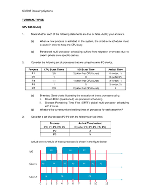 SC2005 Chapter 2 Textbook - 3 C H A P T E R Processes Early computers ...