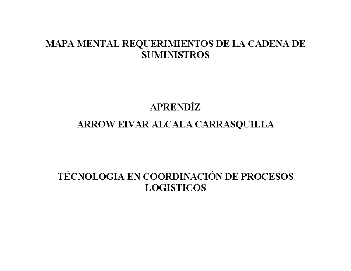 MAPA Mental Requerimientos DE LA Cadena DE Suministros - Guía No. 23 ...