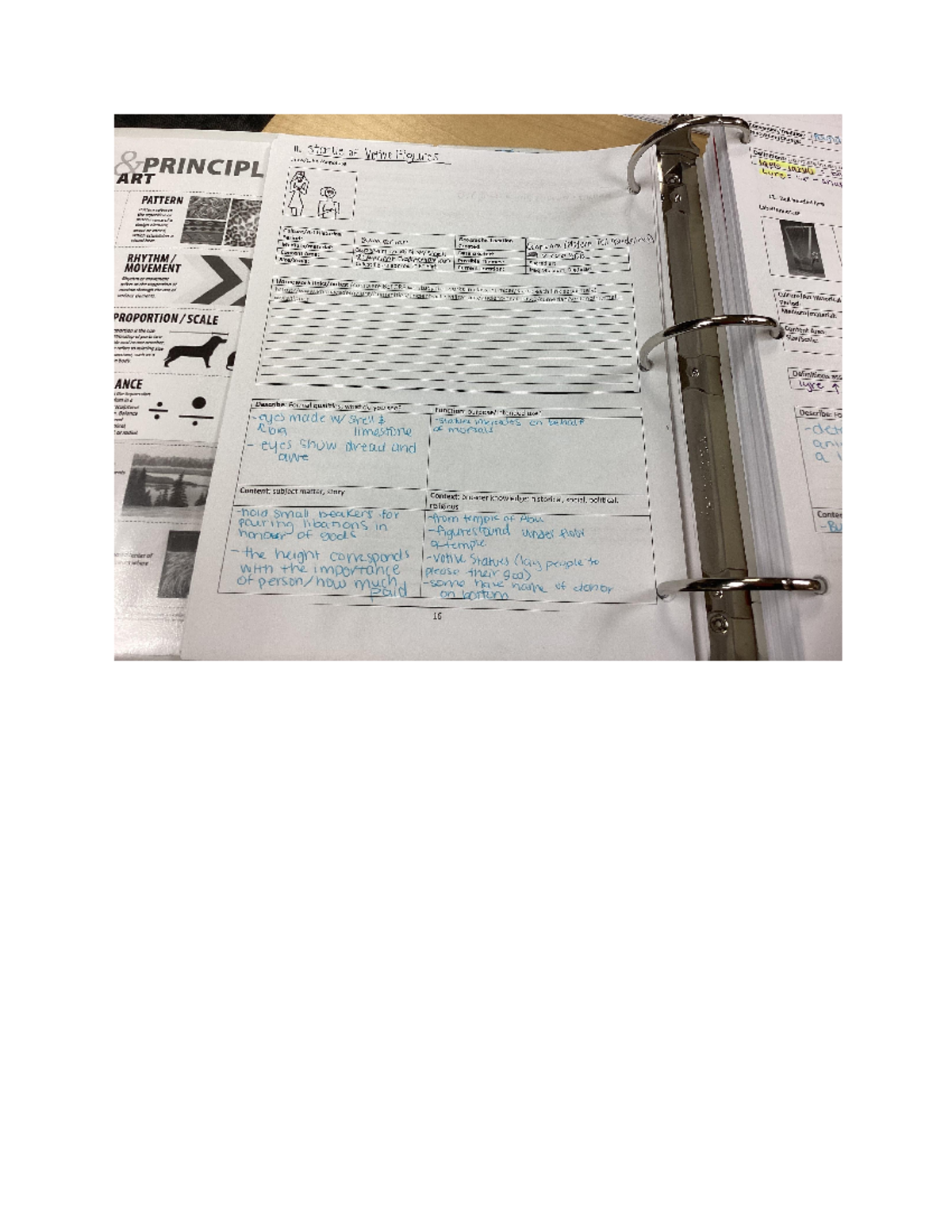 Statue of Votive figures ARH 205 Studocu