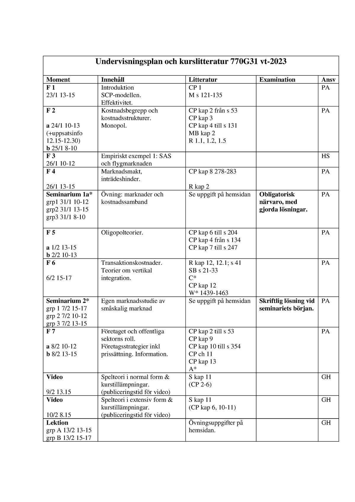 Föreläsningsplan Och Kurslitteratur 2023 - Undervisningsplan Och ...