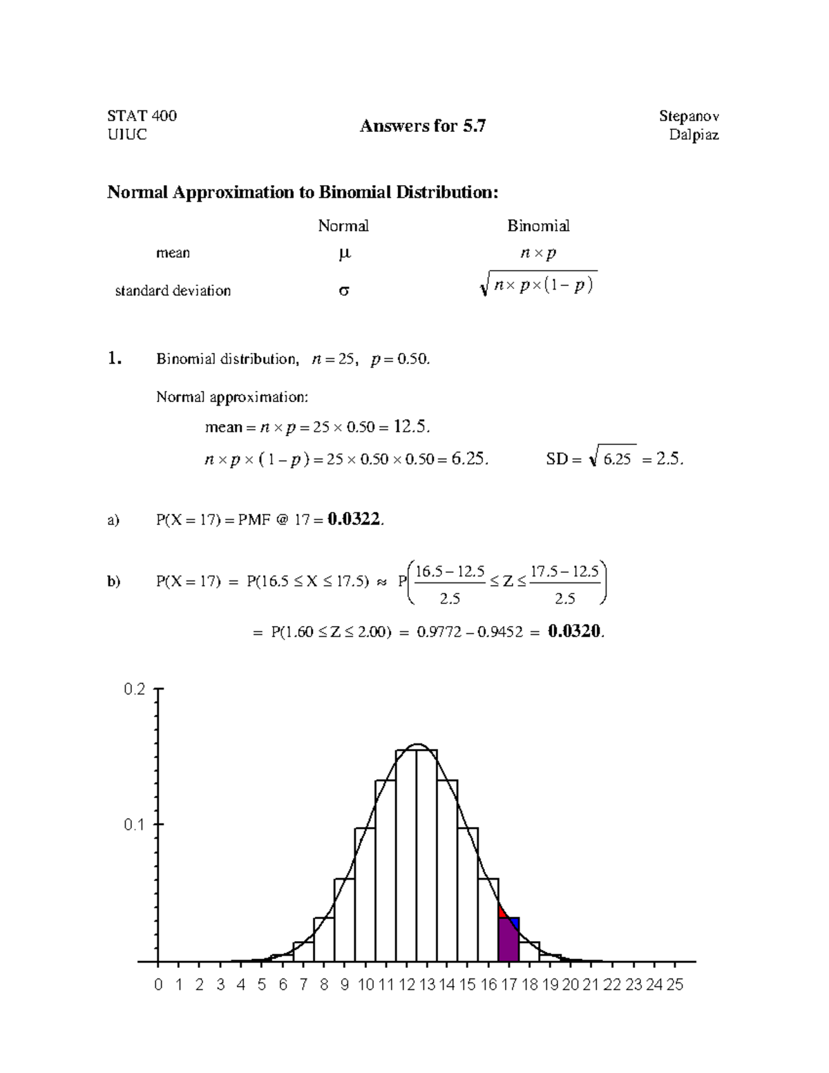 400Ex5 7ans bxjn STAT 400 UIUC Answers for 5. Stepanov Dalpiaz