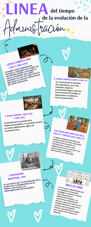 Estilos De Aprendizaje Infografia Teorías Sobre Los Estilos De Aprendizaje E L C U R S O D E T Estilos De Aprendizaje Infografia Teorías Sobre Los Estilos De Aprendizaje E L C U R S O D E T