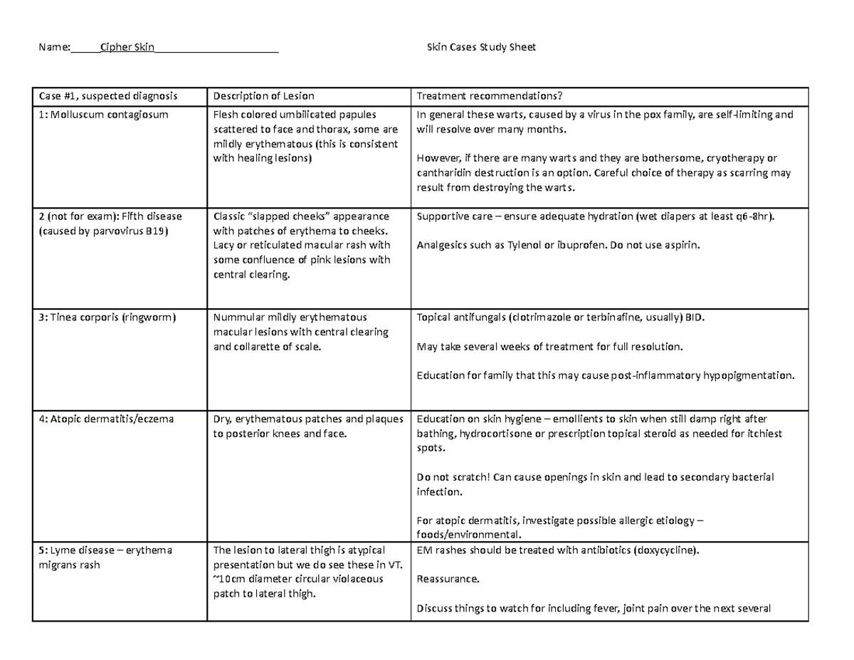 W03F23 Skin Cases Study Sheet - Key - Name:Cipher Skin ...