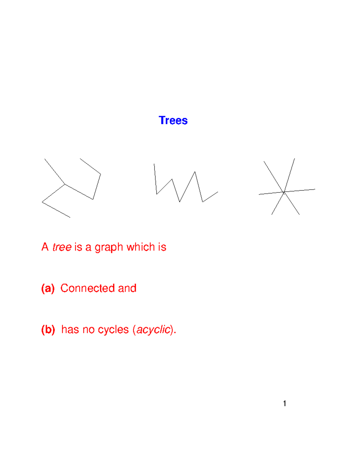 Trees 2: Graph solutions: Graphs and Digraphs - Trees A tree is a graph ...