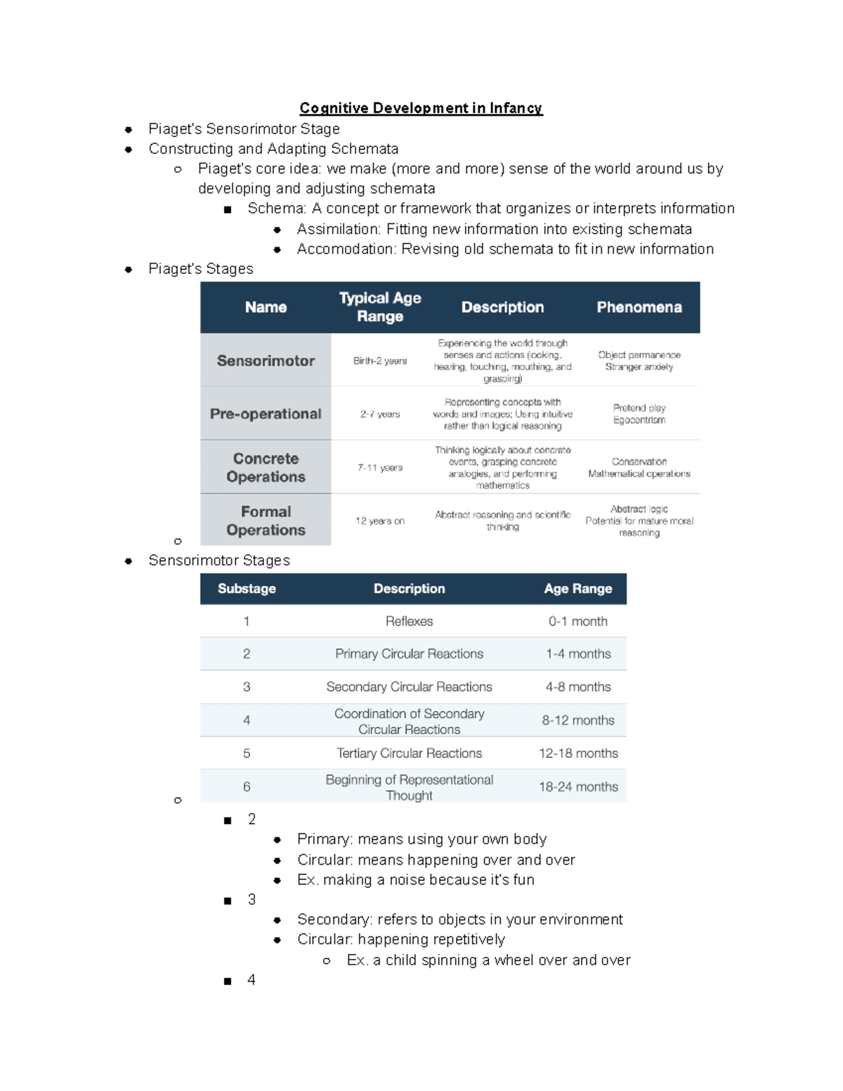 PSYC 336 Notes For Midterm 2 - Cognitive Development in Infancy Piaget ...