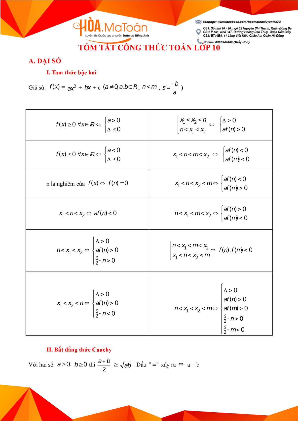 Công thức Toán 10 (cơ bản + nâng cao) - TÓM TẮT CÔNG THỨC TOÁN LỚP 10 A. ĐẠI SỐ I. Tam thức bậc - Studocu