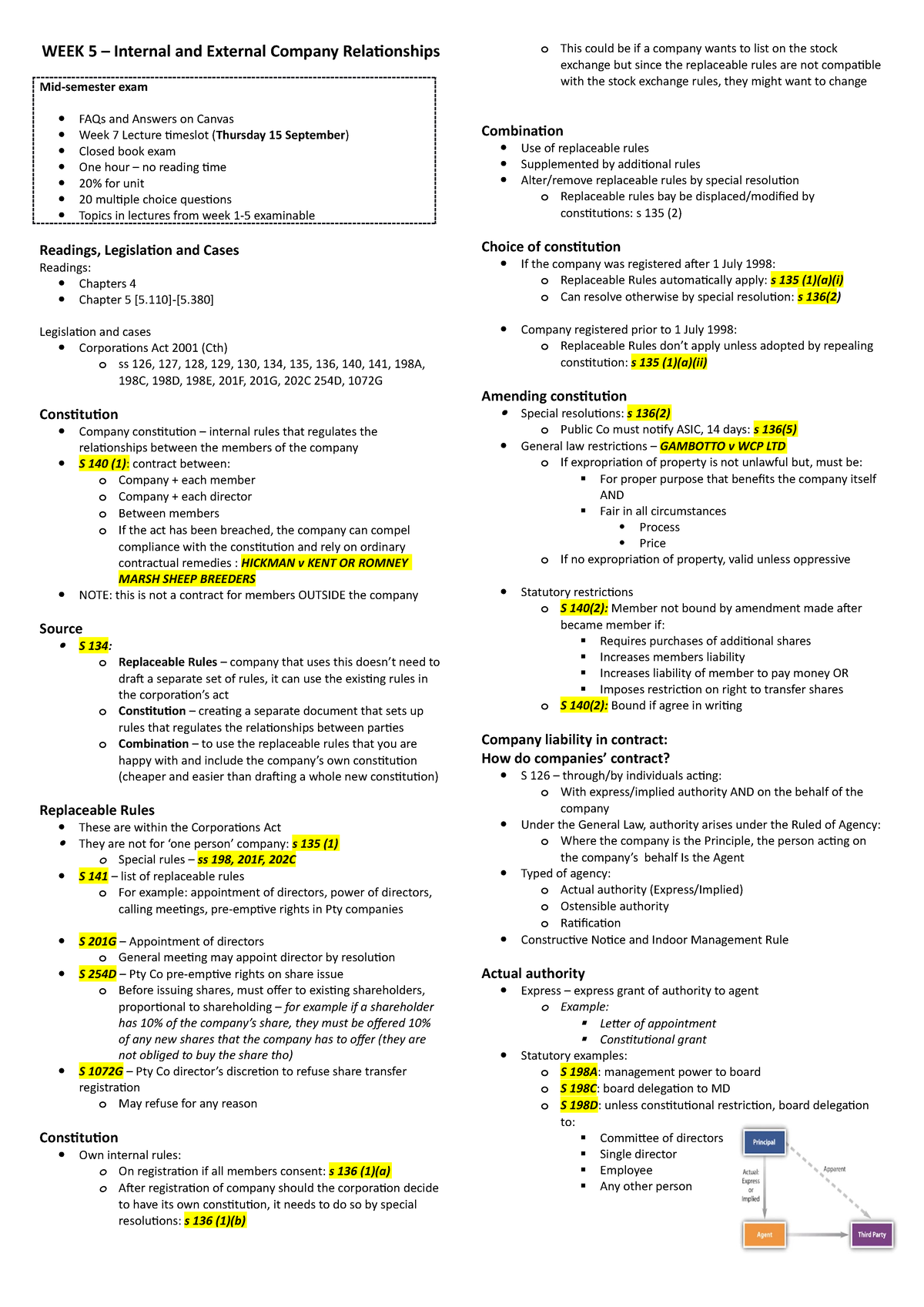 CLAW1003 notes - WEEK 5 – Internal and External Company Relationships ...