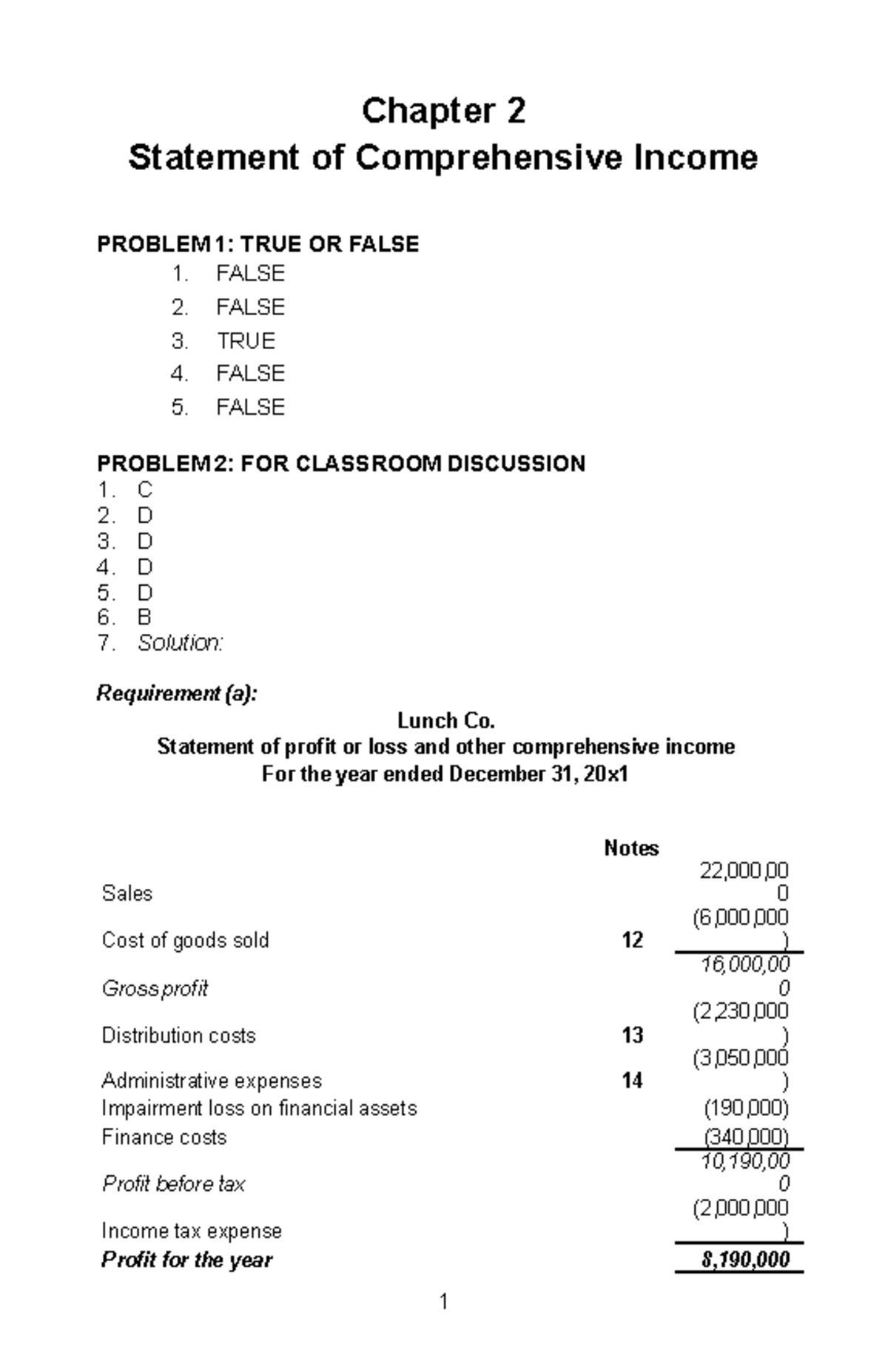 Chapter 2 Statement OF Comprehensive Income - Chapter 2 Statement of ...