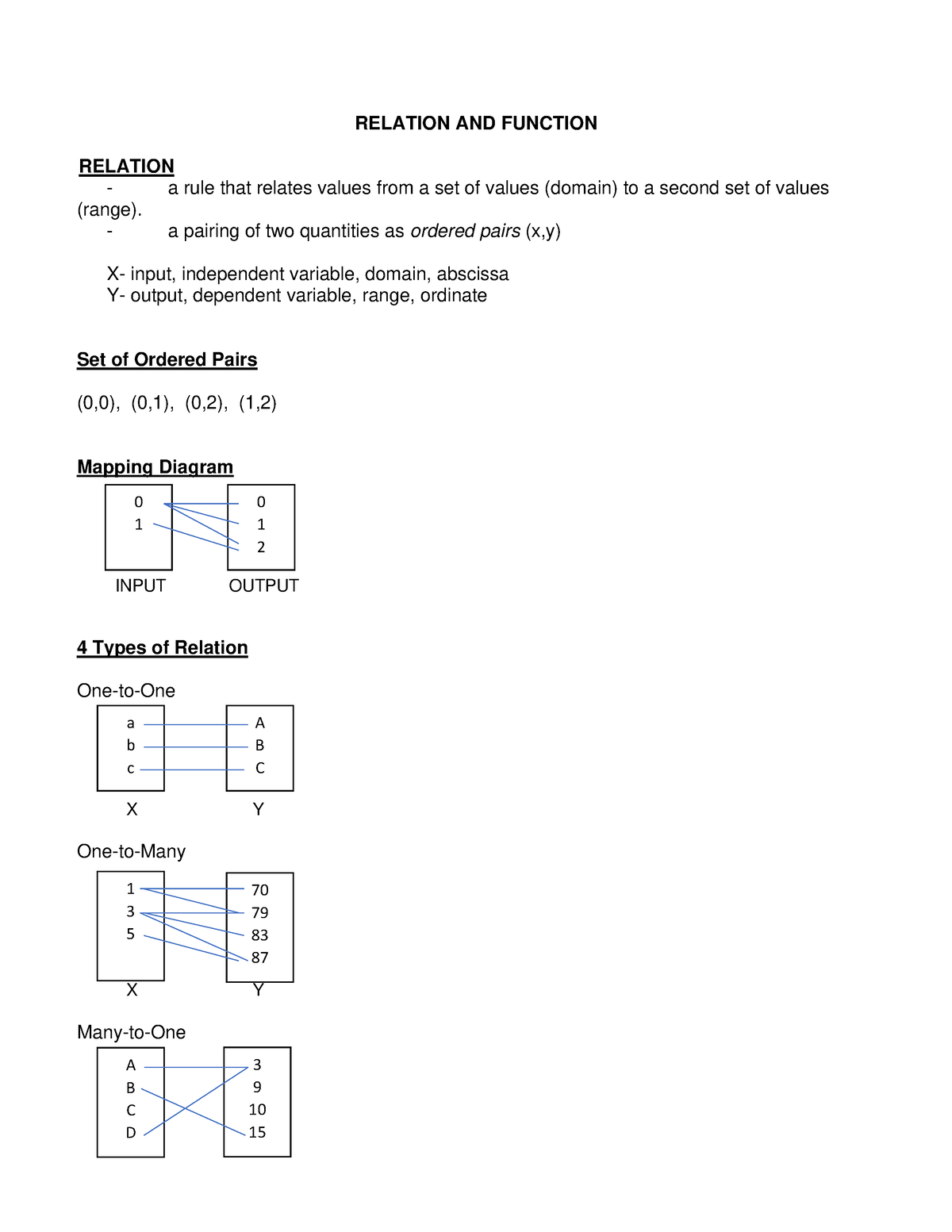 functions-and-relation-relation-and-function-relation-a-rule-that