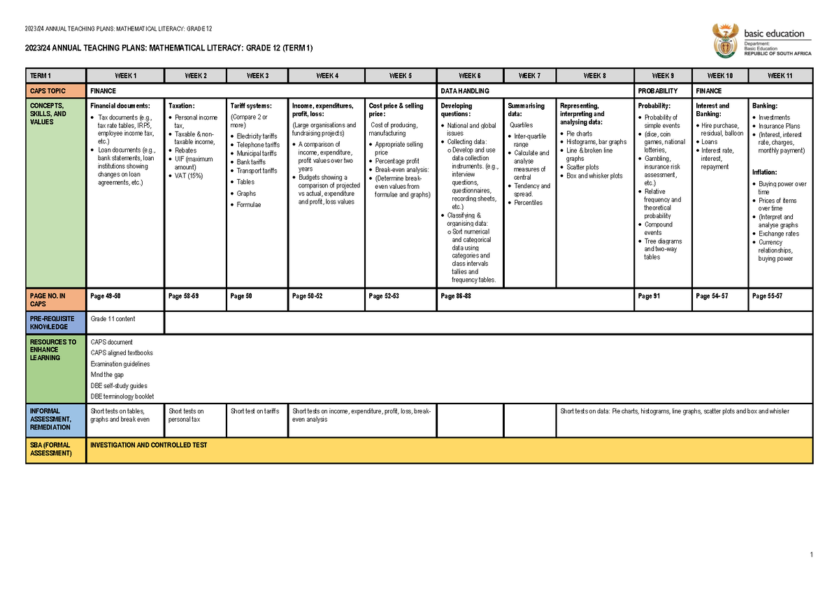 1.040 ATP 202324 Gr 12 Maths Lit final 2023/24 ANNUAL TEACHING PLANS