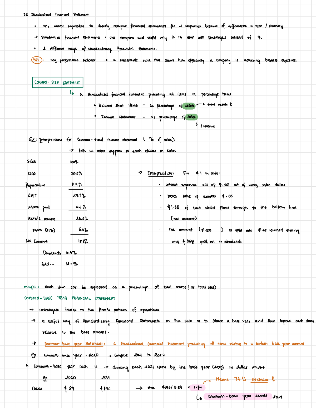 chapter-3-financial-finance-ch3-notes-textbook-with-explanations