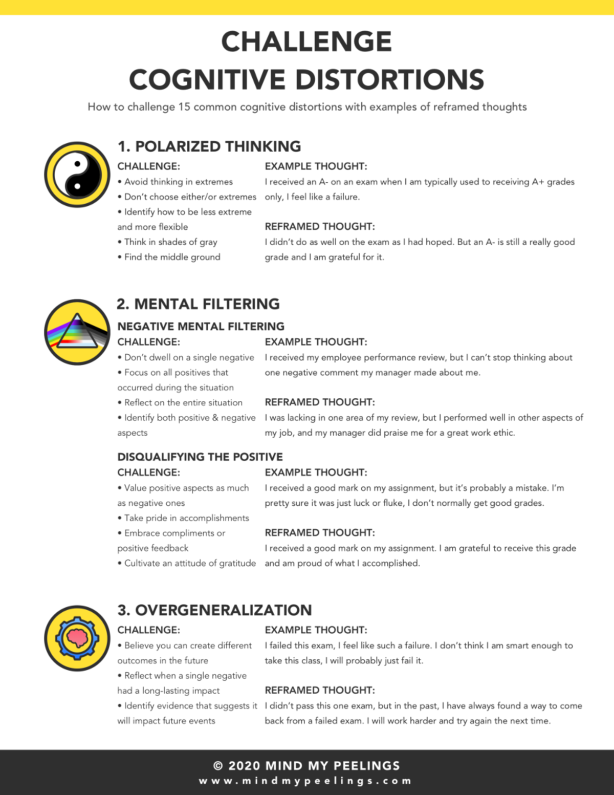 Challenge Cognitive Distortions Infographic LIN4399 UOttawa Studocu