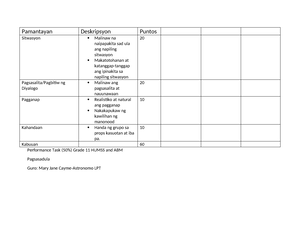 Minsupala Study Sheet - Mindanao, Sulu, and Palawan Course - MODULE 10 ...