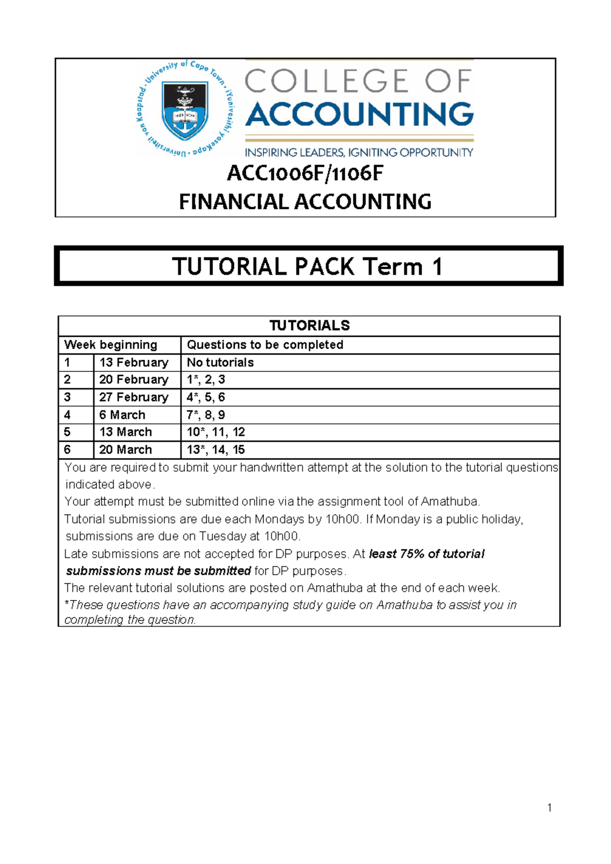 2023 Tutorial pack Semester 1 - ACC1006F/1106F FINANCIAL ACCOUNTING ...