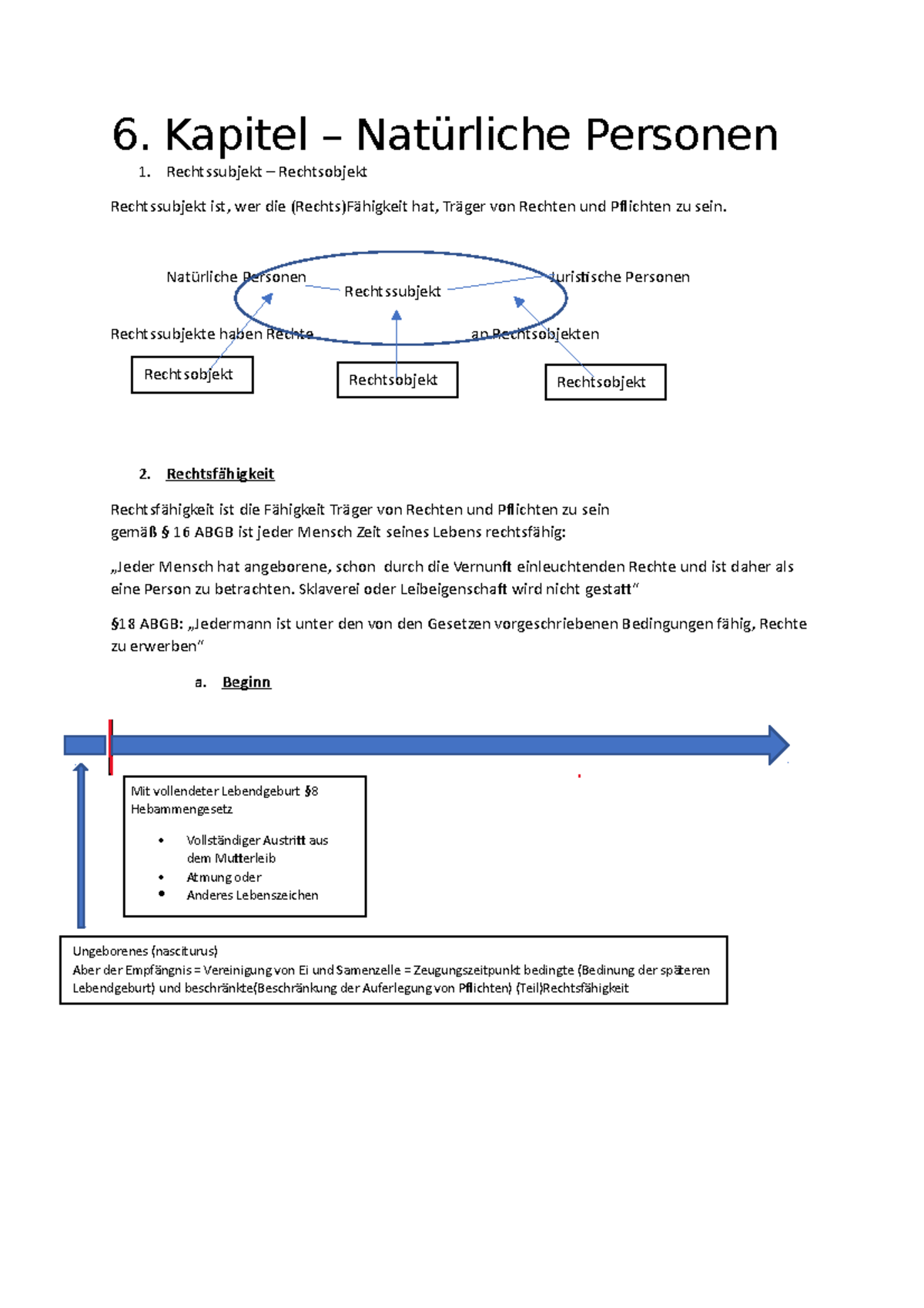 6. Kapitel - Natürliche Personen - 6. Kapitel – Natürliche Personen ...